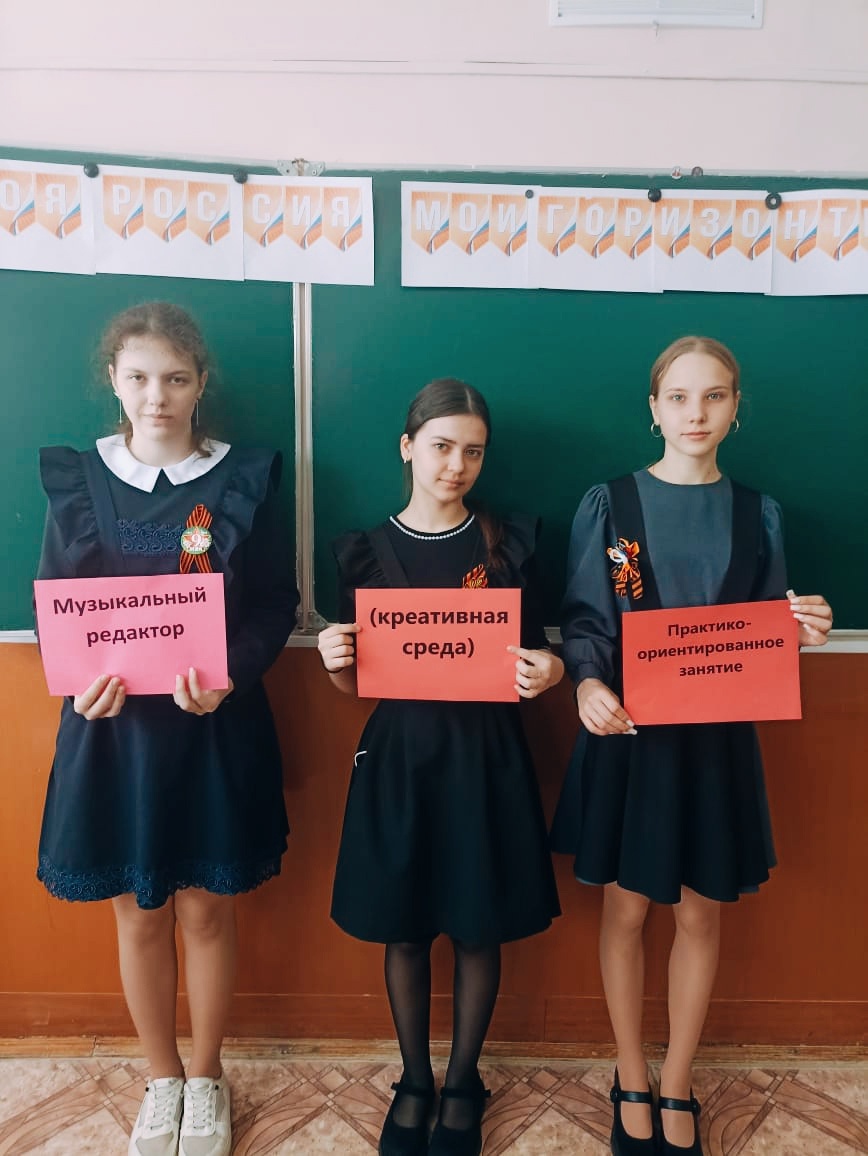 Россия - мои горизонты!.